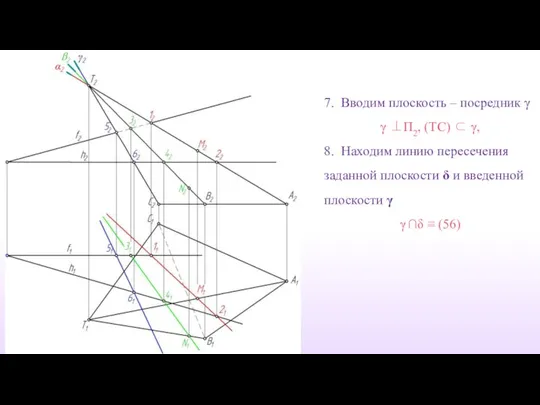 7. Вводим плоскость – посредник γ γ ⊥П2, (TC) ⊂ γ,