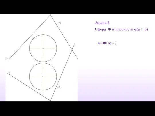 Задача 4 Сфера Φ и плоскость φ(a ∩ b) m=Ф∩φ - ?