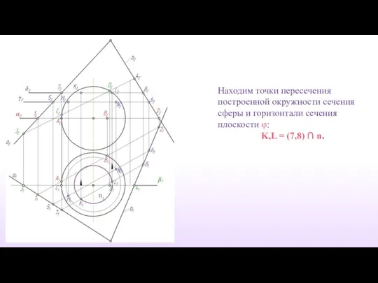 Находим точки пересечения построенной окружности сечения сферы и горизонтали сечения плоскости