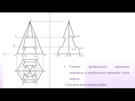 Строим профильную проекцию пирамиды и профильные проекции точек выреза. 2.Удаляем вырезанные ребра