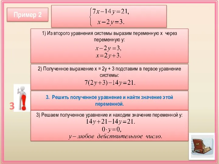 1) Из второго уравнения системы выразим переменную х через переменную у: