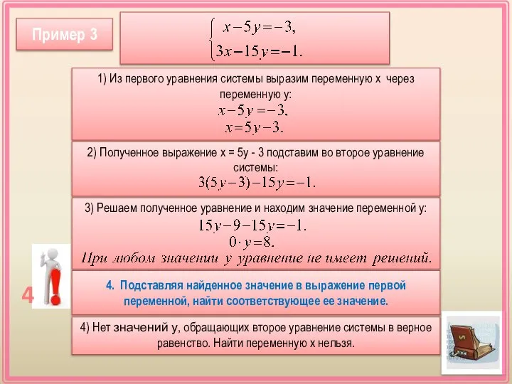 1) Из первого уравнения системы выразим переменную х через переменную у: