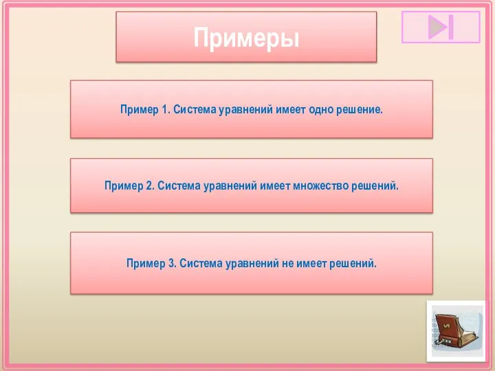 Пример 1. Система уравнений имеет одно решение. Примеры Пример 2. Система