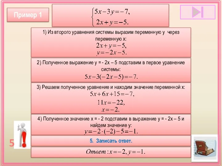 4) Полученное значение х = - 2 подставим в выражение у