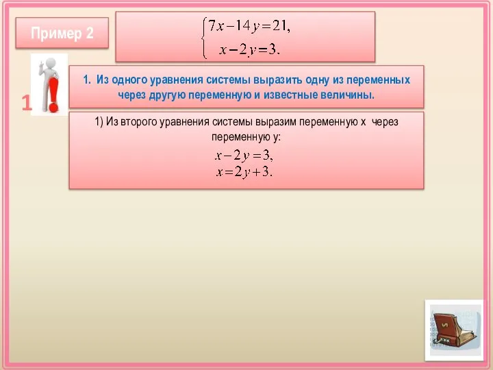 1. Из одного уравнения системы выразить одну из переменных через другую