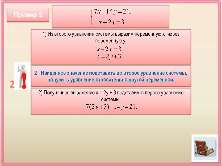 1) Из второго уравнения системы выразим переменную х через переменную у: