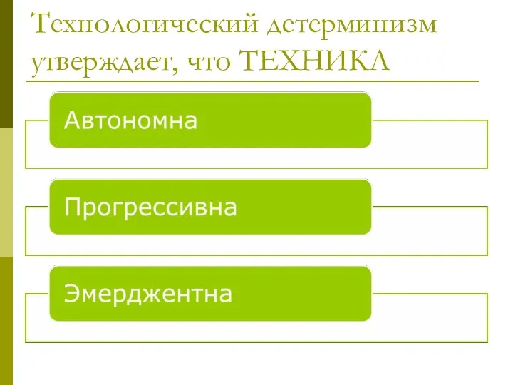 Технологический детерминизм утверждает, что ТЕХНИКА