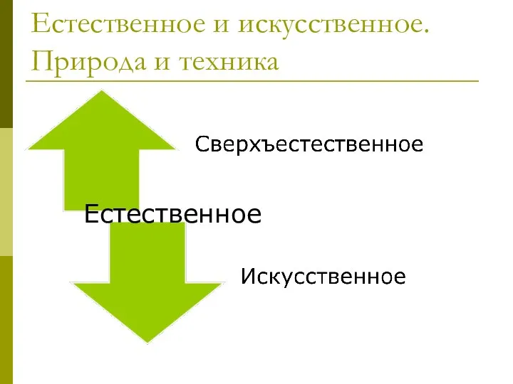 Естественное и искусственное. Природа и техника Естественное