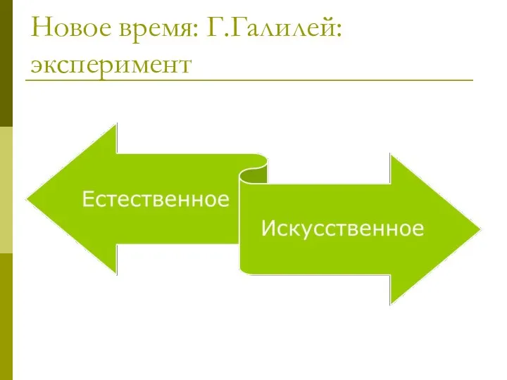 Новое время: Г.Галилей: эксперимент