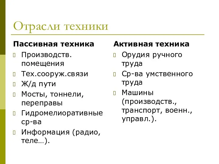 Отрасли техники Пассивная техника Производств.помещения Тех.сооруж.связи Ж/д пути Мосты, тоннели, переправы