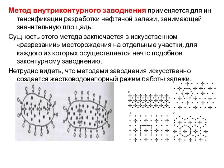 Метод внутриконтурного заводнения применяется для ин­тенсификации разработки нефтяной залежи, занимающей значительную