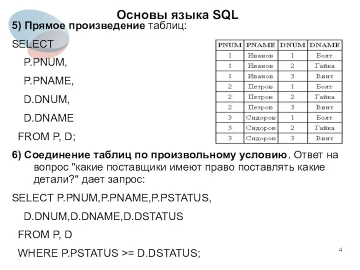 5) Прямое произведение таблиц: SELECT P.PNUM, P.PNAME, D.DNUM, D.DNAME FROM P,