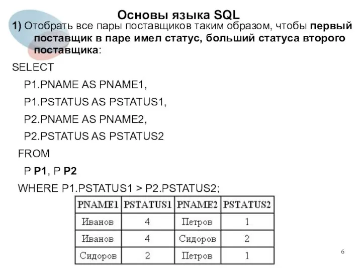 1) Отобрать все пары поставщиков таким образом, чтобы первый поставщик в