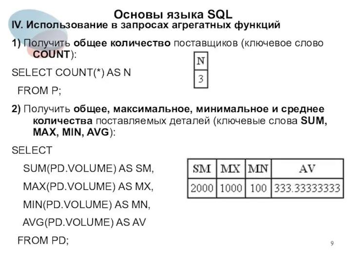 IV. Использование в запросах агрегатных функций 1) Получить общее количество поставщиков