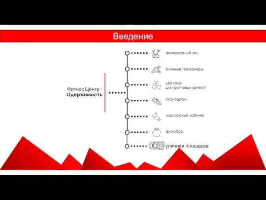 Введение Фитнес Центр уличная площадка