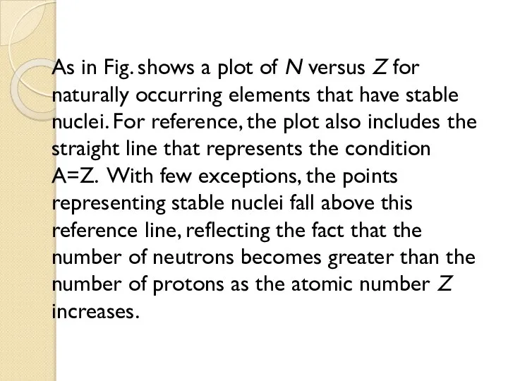 As in Fig. shows a plot of N versus Z for