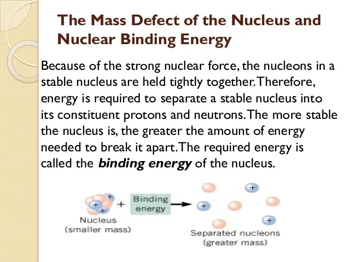 The Mass Defect of the Nucleus and Nuclear Binding Energy Because