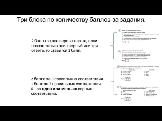 Три блока по количеству баллов за задания. 2 балла за два