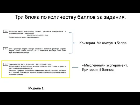 Три блока по количеству баллов за задания. Модель 1. Критерии. Максимум