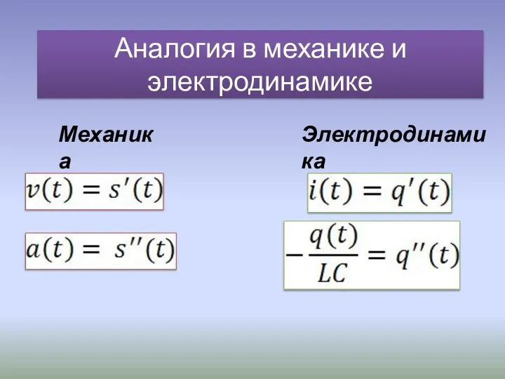 Аналогия в механике и электродинамике Механика Электродинамика