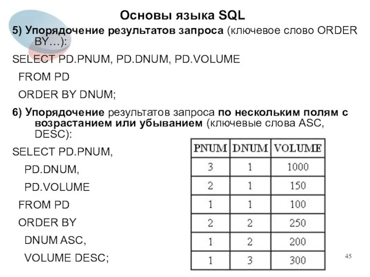 5) Упорядочение результатов запроса (ключевое слово ORDER BY…): SELECT PD.PNUM, PD.DNUM,