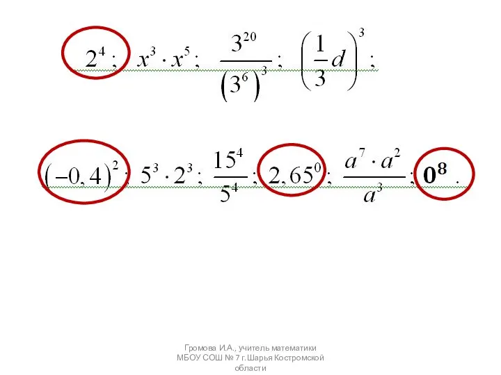 Громова И.А., учитель математики МБОУ СОШ № 7 г.Шарья Костромской области