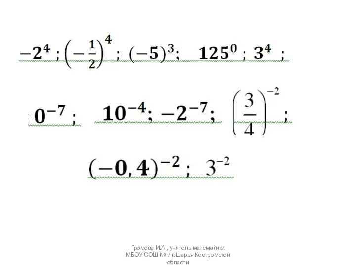 Громова И.А., учитель математики МБОУ СОШ № 7 г.Шарья Костромской области