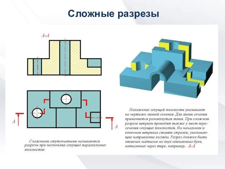 Сложные разрезы