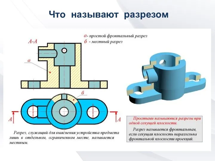 Что называют разрезом