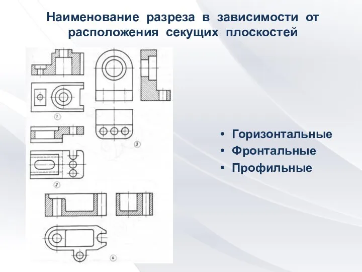 Наименование разреза в зависимости от расположения секущих плоскостей Горизонтальные Фронтальные Профильные