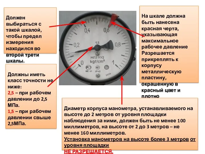 Должен выбираться с такой шкалой, чтобы предел измерения находился во второй