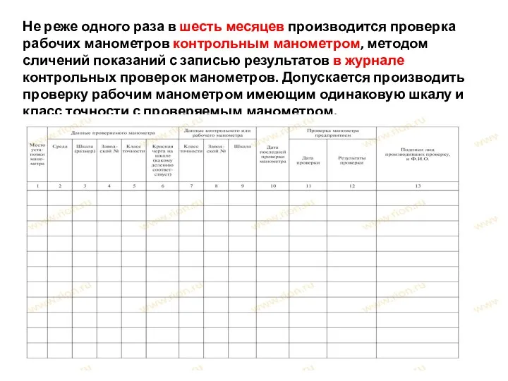 Не реже одного раза в шесть месяцев производится проверка рабочих манометров