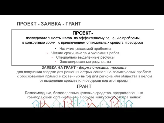 ПРОЕКТ - ЗАЯВКА - ГРАНТ ПРОЕКТ- последовательность шагов по эффективному решению