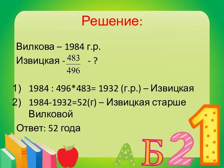 Решение: Вилкова – 1984 г.р. Извицкая - - ? 1984 :