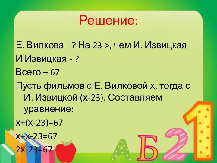 Решение: Е. Вилкова - ? На 23 >, чем И. Извицкая