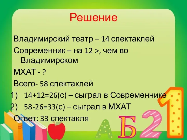 Решение Владимирский театр – 14 спектаклей Современник – на 12 >,