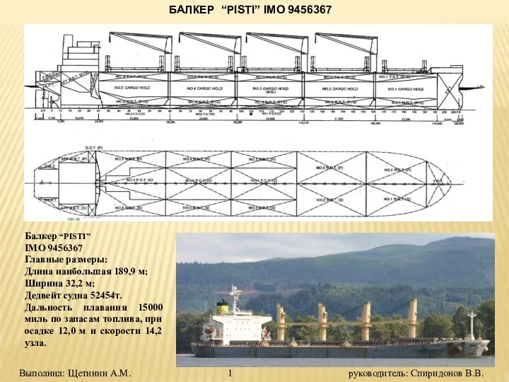 БАЛКЕР “PISTI” IMO 9456367 Балкер “PISTI” IMO 9456367 Главные размеры: Длина