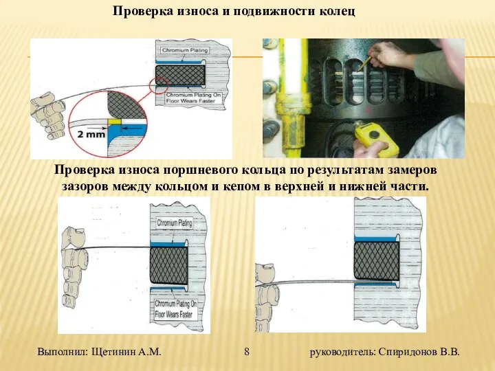 Выполнил: Щетинин А.М. 8 руководитель: Спиридонов В.В. Проверка износа и подвижности