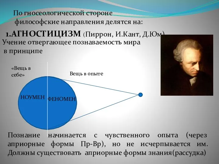 По гносеологической стороне философские направления делятся на: 1.АГНОСТИЦИЗМ (Пиррон, И.Кант, Д.Юм)