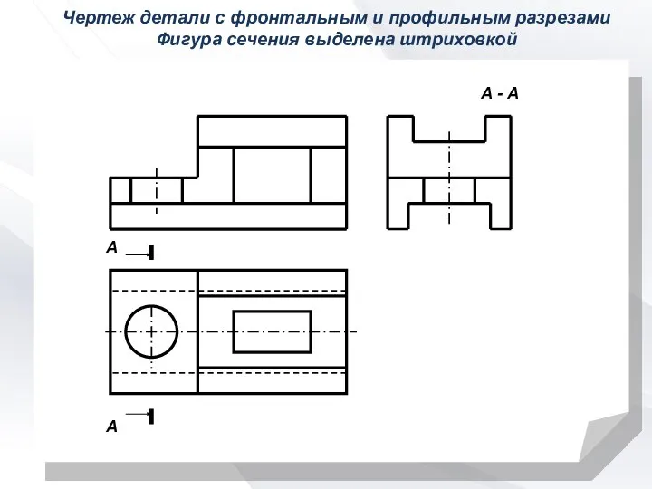 Чертеж детали с фронтальным и профильным разрезами Фигура сечения выделена штриховкой А - А А А