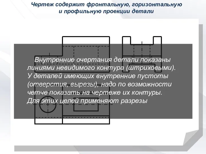 Чертеж содержит фронтальную, горизонтальную и профильную проекции детали Внутренние очертания детали