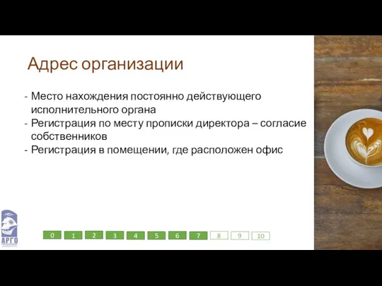 Адрес организации Место нахождения постоянно действующего исполнительного органа Регистрация по месту