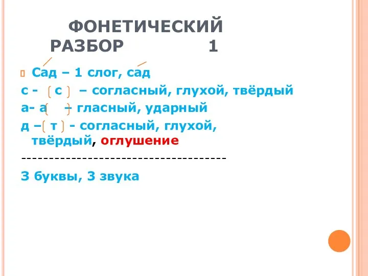 ФОНЕТИЧЕСКИЙ РАЗБОР 1 Сад – 1 слог, сад с - с