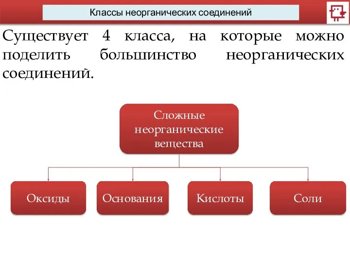 Классы неорганических соединений Существует 4 класса, на которые можно поделить большинство