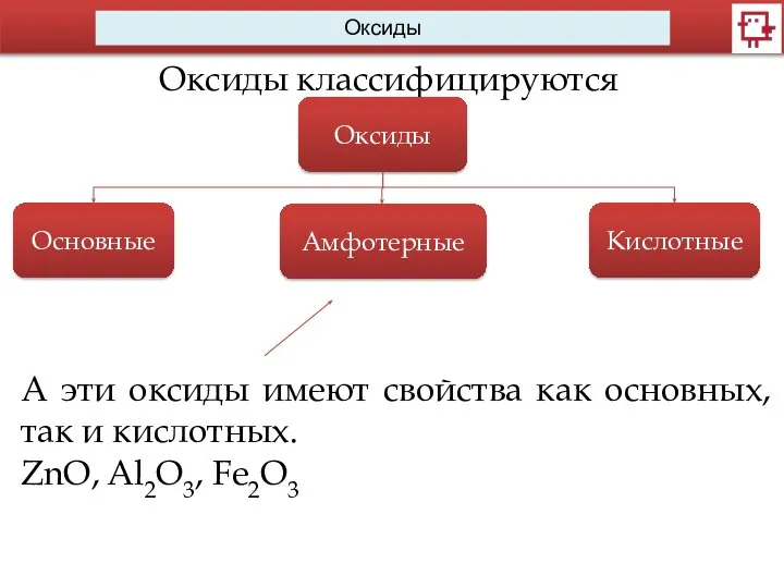 Оксиды Оксиды классифицируются Оксиды Основные Амфотерные Кислотные А эти оксиды имеют