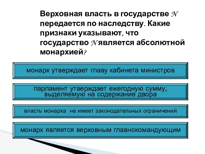 Верховная власть в государстве N передается по наследству. Какие признаки указывают,