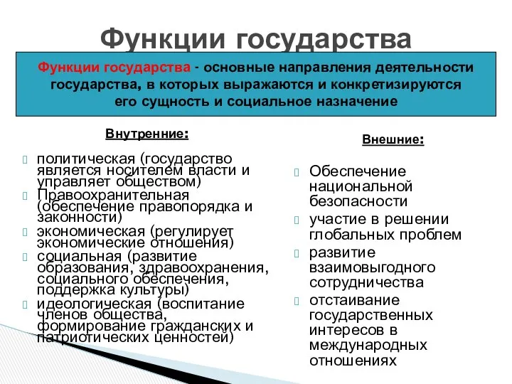 Внутренние: политическая (государство является носителем власти и управляет обществом) Правоохранительная (обеспечение