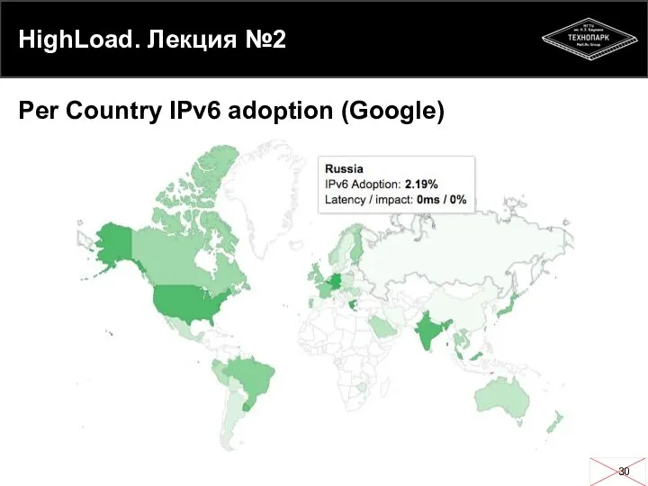 HighLoad. Лекция №2 Per Country IPv6 adoption (Google)