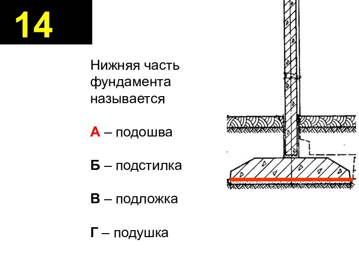 14 Нижняя часть фундамента называется А – подошва Б – подстилка