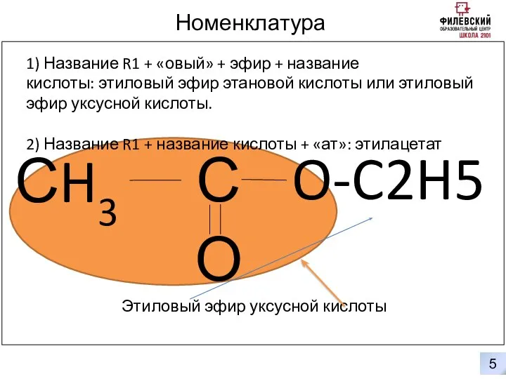 0 5 Номенклатура С О O-C2H5 СH3 1) Название R1 +